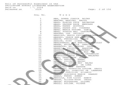 prc nursing board exam result 1992|List of Passers – PRC Board Licensure Exam Results.